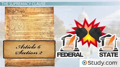 All of our citizenship practice questions come straight from the u.s. History Of Ohios Constitution Icivics Answers Key - Global ...