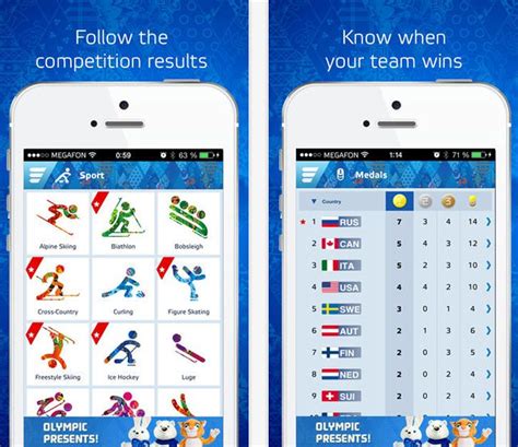 Two Android Apps For The The Winter Olympics 2014 In Sochi Android