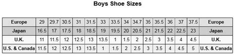 International Shoe Size Conversion Length And Width Charts