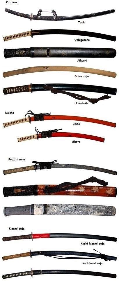 Japanese Sword Types Samurai Swords Japanese Sword Types Of Swords