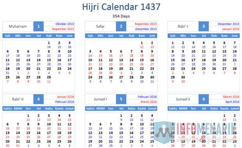 Cara Membuat Kalender Hijriyah Di Office Excel Konversi Masehi Info