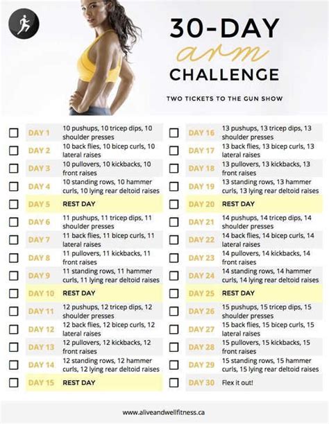 30 Day Arm Challenge Workouts | 30 day workout challenge ...