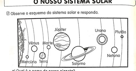 Imagens Do Sistema Solar Para Colorir