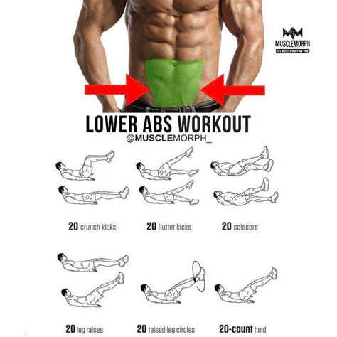 Pin By Deannah Douglas On Body Work Lower Abs Workout Abs Workout