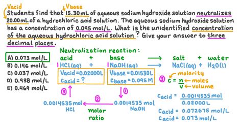 Question Video Calculating The Concentration Of A Hydrochloric Acid Solution Using Experimental