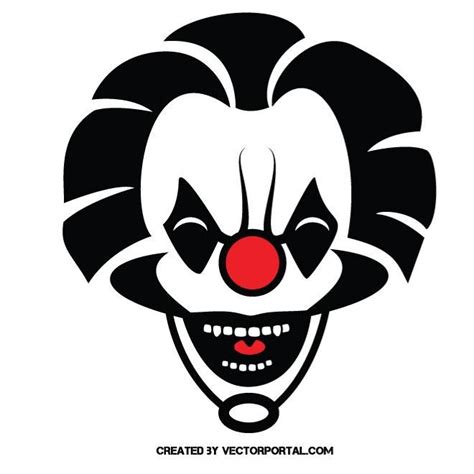 Clown Logos