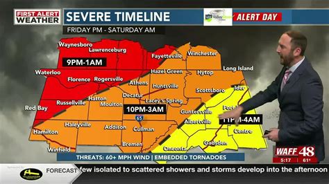 48 First Alert Weather Day Noon Weather Forecast Youtube