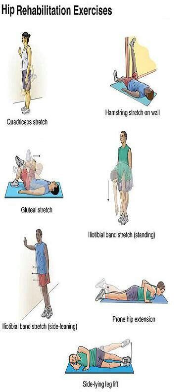 Hip Exercises Post Workout Stretches Thigh Exercises Hip Workout Hip