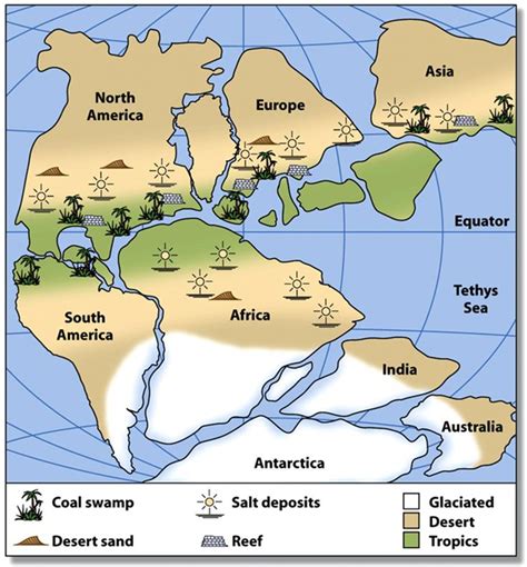 Theory Of Continental Drift Continental Drift Historical Geology