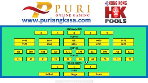 winning number hk hari ini