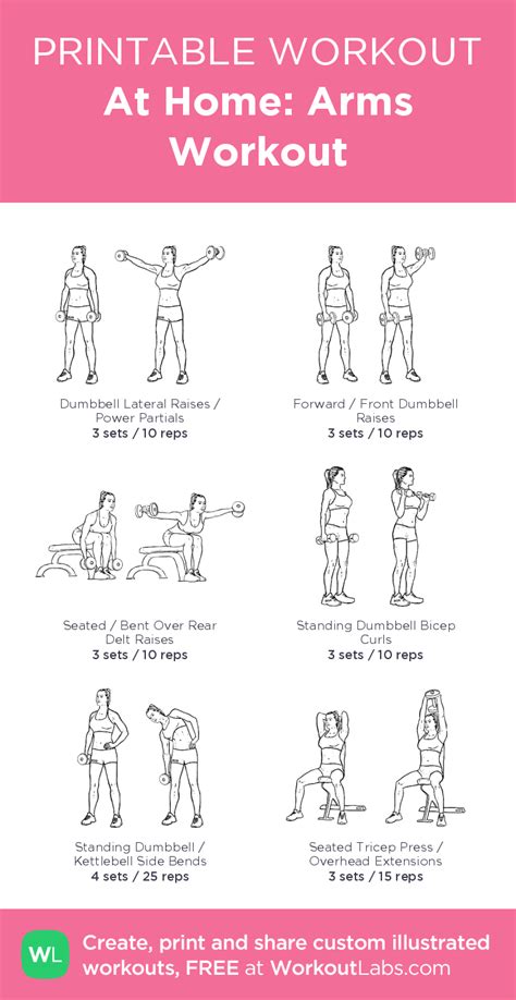 At Home Arms Workout Illustrated Exercise Plan Created At WorkoutLabs Com Click For A