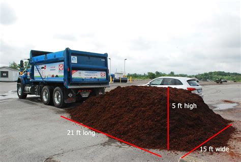 How Does It Measure Up Greely Sand And Gravel Inc