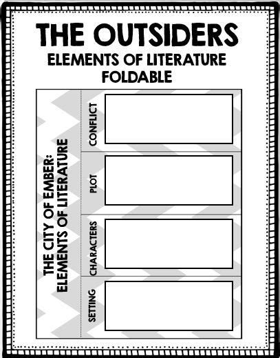 The Outsiders Elements Of Literature Foldable Middle School