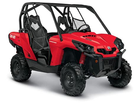 New honda rubicon gps atv. Can-Am® ATVs, UTVs, Four Wheelers, and Side by Sides For ...