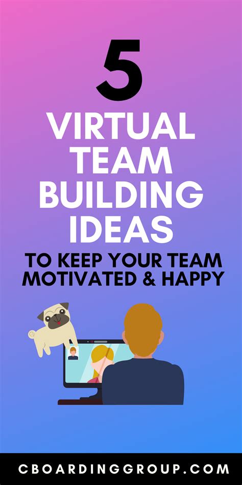 5 Virtual Team Building Ideas To Keep Things Light And Fun While Working