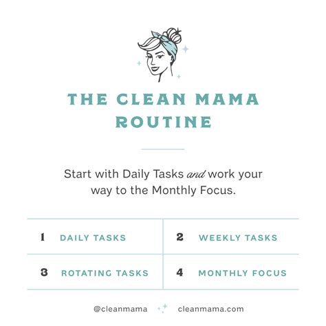 A Manageable Realistic Cleaning Routine For Any Schedule Clean Mama