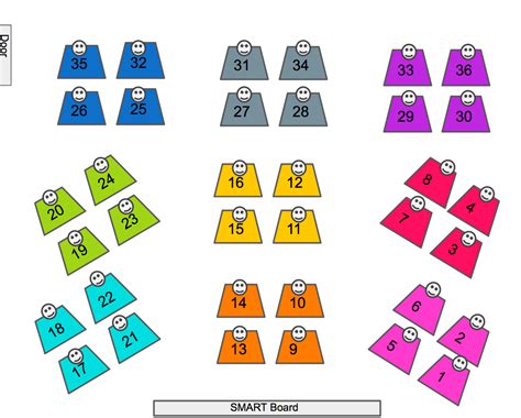 A google ingyenes szolgáltatása azonnal lefordítja a szavakat, kifejezéseket és weboldalakat a magyar és több mint 100 további nyelv kombinációjában. How To Make A Seating Chart For Classroom - Chart Walls