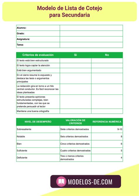 Ejemplos De Lista De Cotejo