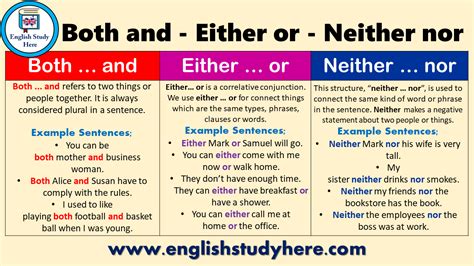 (it is quite harsh to mark this as wrong, but grouping three things is. Using Both and, Either or, Neither nor - English Study Here