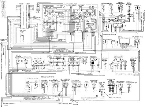 Porsche 928 Wiring Diagram 1988 - Wiring Diagram