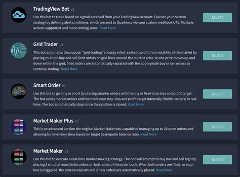Building your own crypto trading bot: 5 beste Crypto Trading Bots i 2021 (Sammenlignet ...