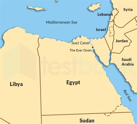 Solved Suez Canal Connects Mediterranean Sea Through Red Sea With