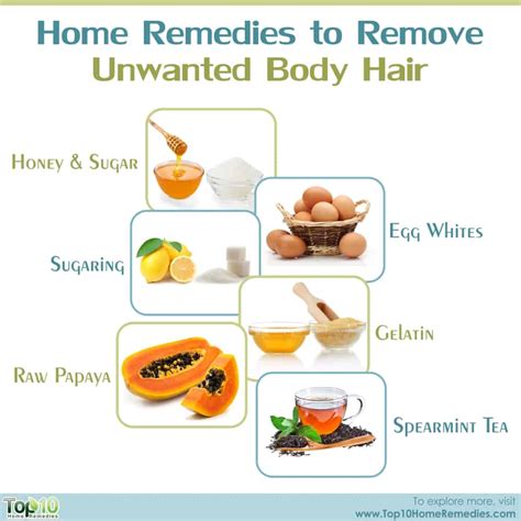 Not stray hairs but hair on the body, like the legs. Home Remedies to Remove Unwanted Body Hair | Top 10 Home ...