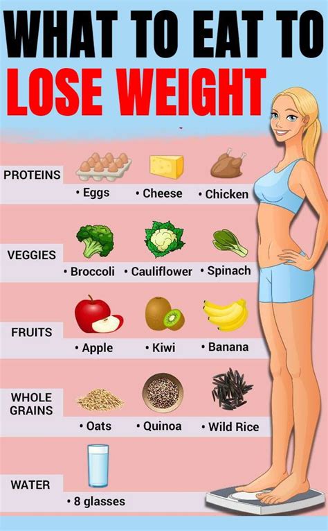 Pin On Fat Loss How To Lose Weight Fast