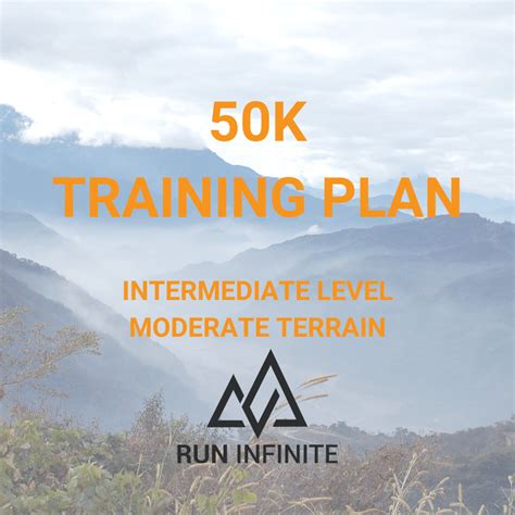 50k Training Plan Intermediate