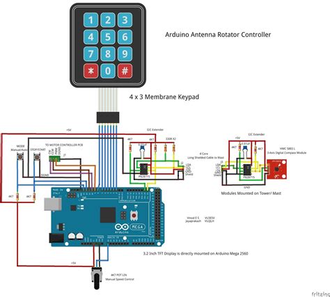 Radio Scanner Microcontrollers Ham Radio Electronics Projects Iot Membrane Arduino Base