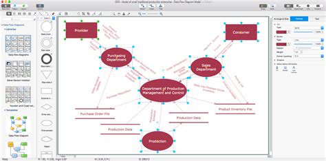 Share your design project with others online. Data Flow Diagrams Solution | ConceptDraw.com