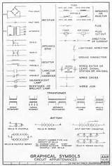 Electrical Schematic Symbols Pictures