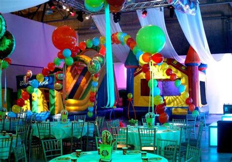 Venues For Birthdays Near Me Birthday Hjw