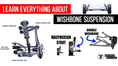 Bicycle Goodbye Onset Macpherson Suspension Vs Double Wishbone