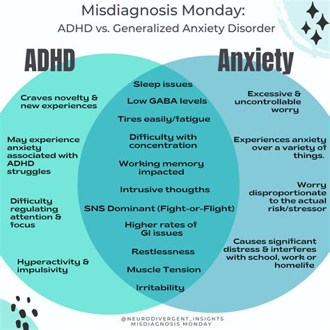 Misdiagnosis Monday — Insights Of A Neurodivergent Clinician