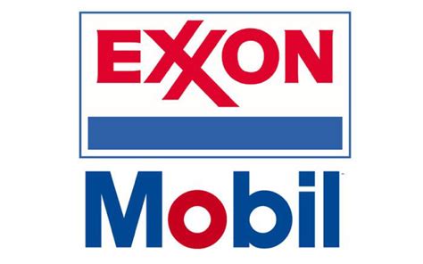 6152017 Is Exxon Mobil Xom Rebounding Trendy Stock Charts