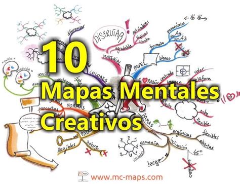 View Ideas De Mapas Mentales Creativos A Mano Pics Diente