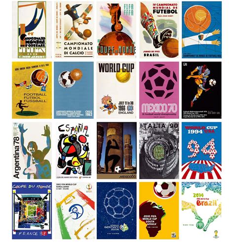 Official Fifa 2018 World Cup Poster Revealed Extra All 20 Previous