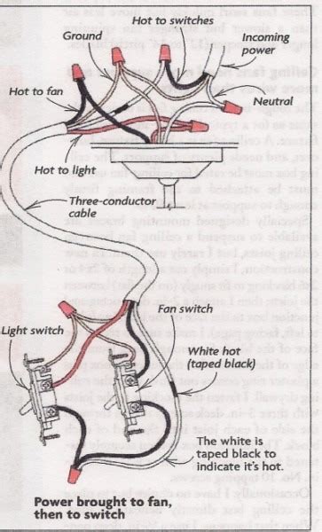 Shown below, electrical wiring connections for a typical fan, light, & heater combination vent fan system, are adapted from installation instructions for the delta illustration: Fan Light Combo Switch Wiring
