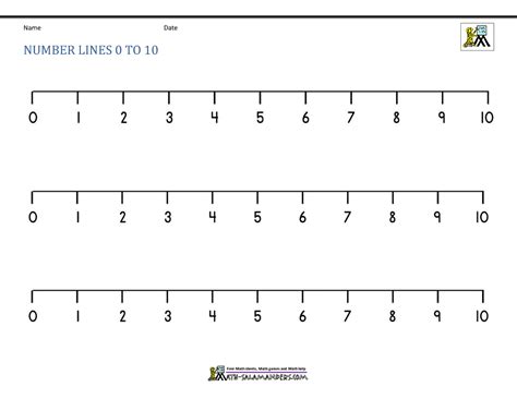 6 Best Images Of Printable Number Line 0 10 Printable