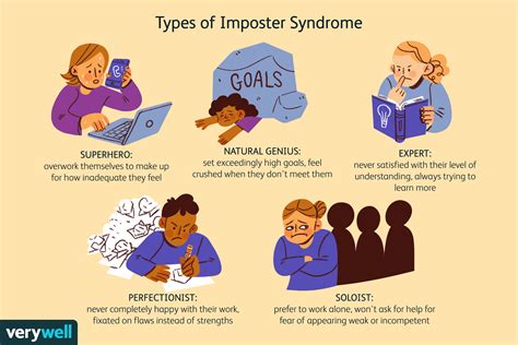 crediblemind what is imposter syndrome