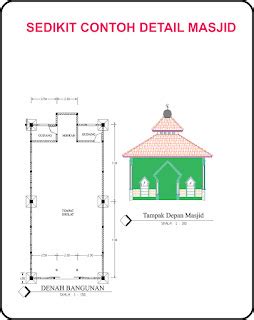 TATA RANCANG KONSTRUKSI & DESAIN RUMAH: RUMAH TATA RANCANG KONSTRUKSI