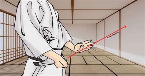 How To Hold A Katana Properly Hand Position Break Down