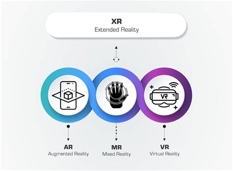 AR VR MR 압축 솔루션 intoPIX