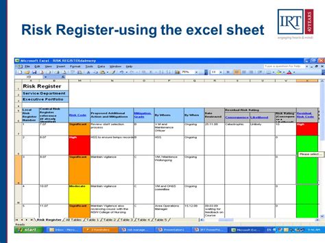 Iso Risk Register Template Excel Using The RiskScorecard Net Spreadsheet For ERM Risk