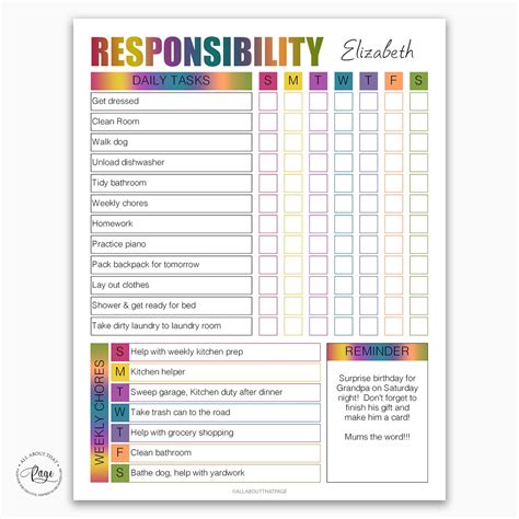 Editable Kids Chore Chart Printable Chore Chart For Kids Etsy Images
