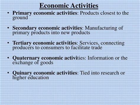 Tertiary Economic Activity Definition Ap Human Geography Ap Human