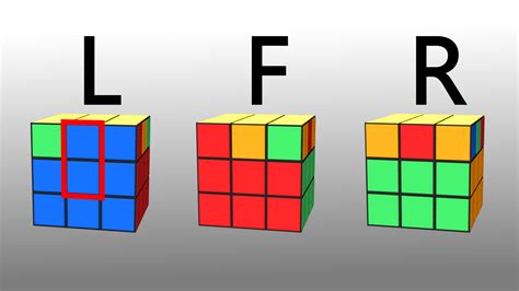 How To Solve A Rubiks Cube With The Layer Method With Pictures