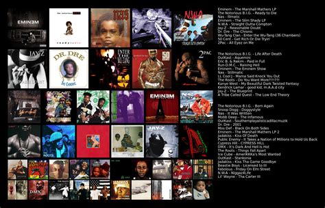 Whats Up Guys I Also Wanted To Add To The Topic Of Greatest Hip Hop