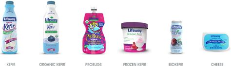 success story lifeway delivering kefir probiotic products dream